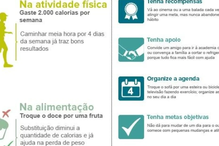 Dicas de Vida, Saúde e Gratidão