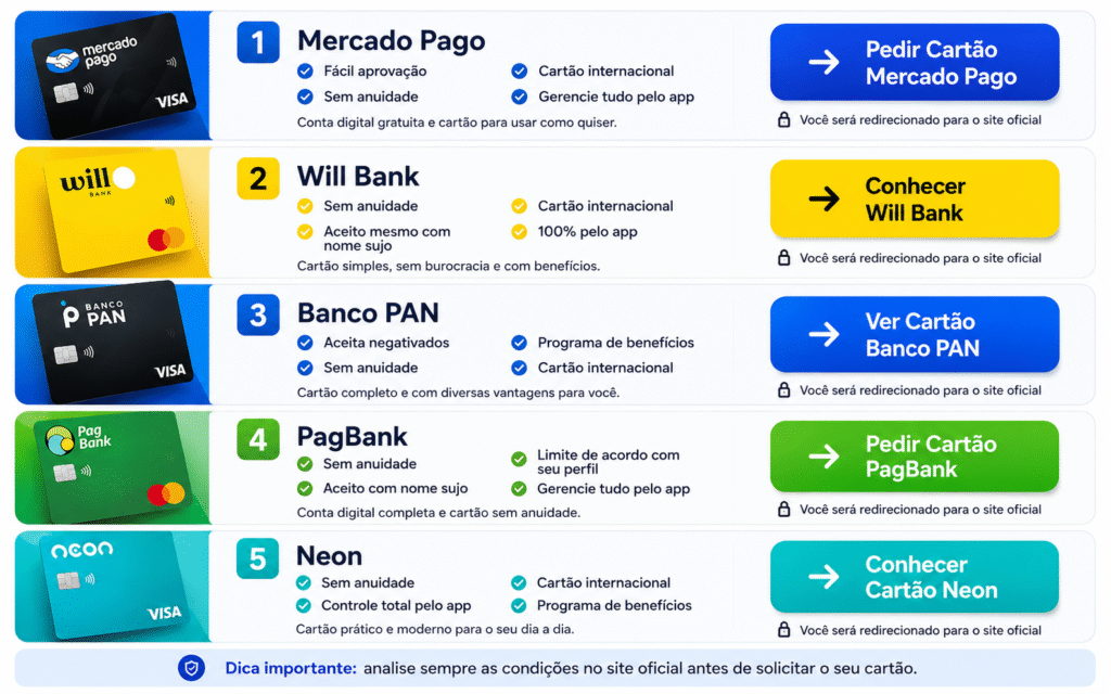 Tenho nome sujo: como conseguir cartão?